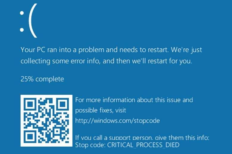 SFC и DISM: Windows 10 Repair Options