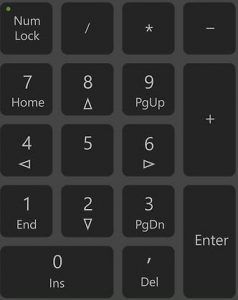[RISOLTO] I numeri della tastiera non funzionano