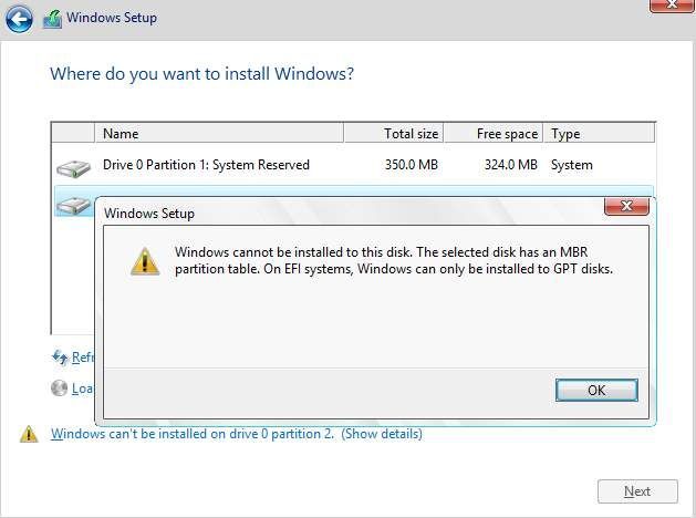 Windowsi ei saa sellele kettale installida, kuid GPT-ketastele (lahendatud)